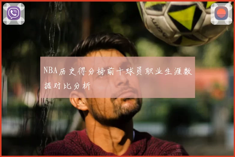 NBA历史得分榜前十球员职业生涯数据对比分析